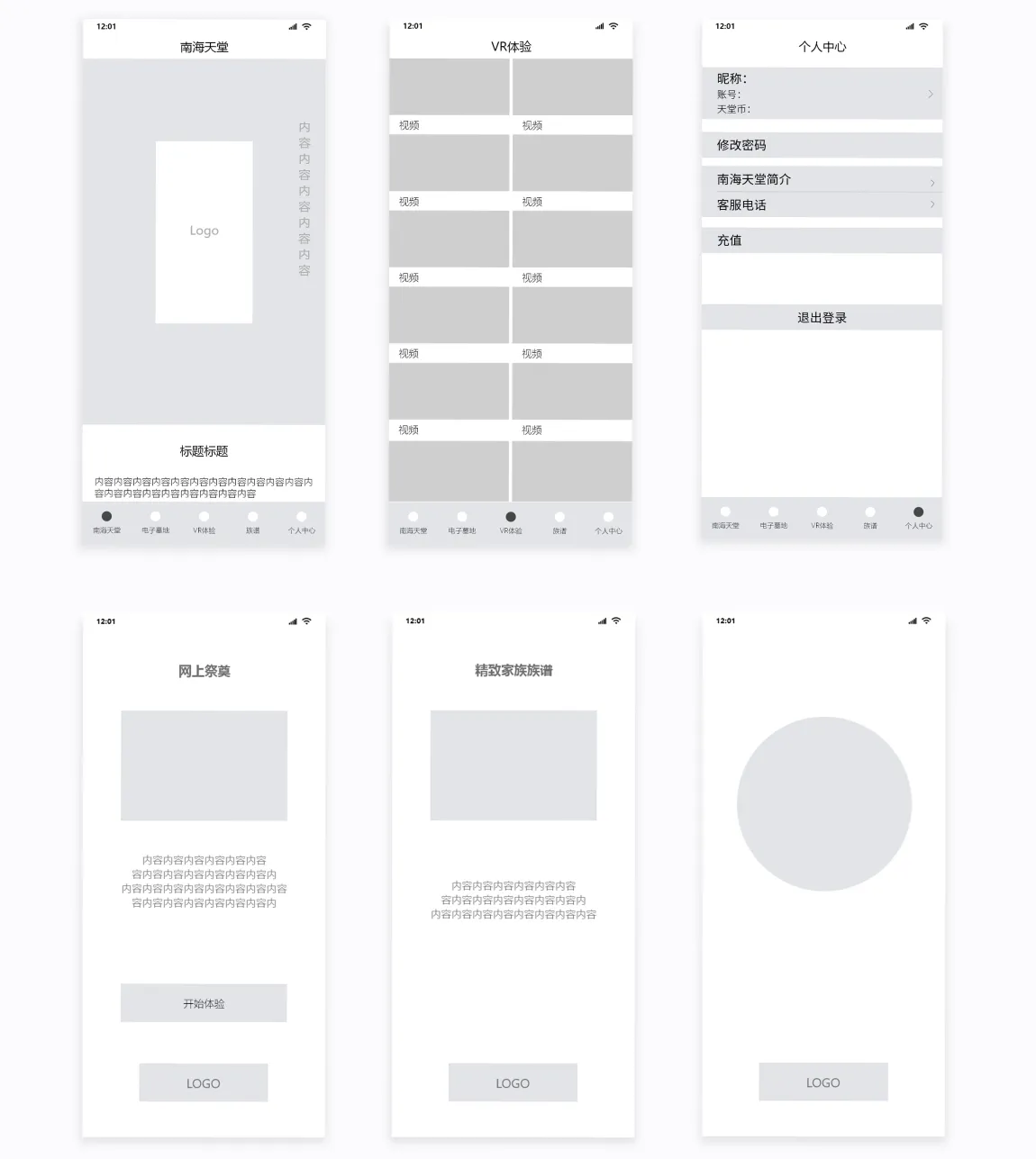 关于原型图的排版方式